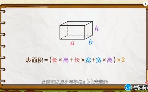 长方体内的电通量怎么求
