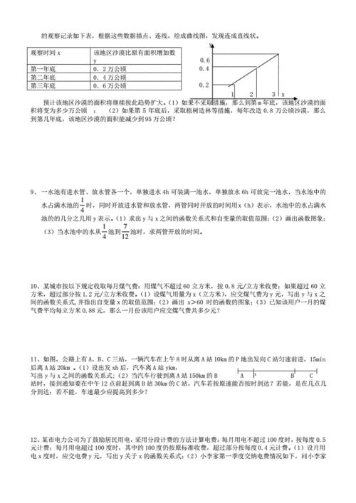 九年级数学应用题公式