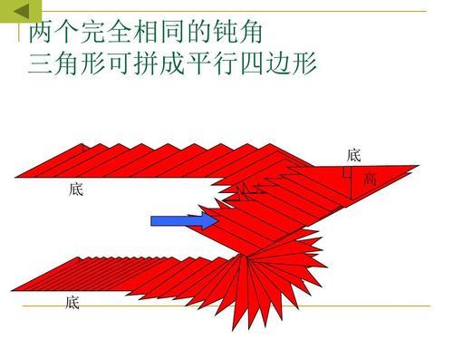 cf钝角是什么意思