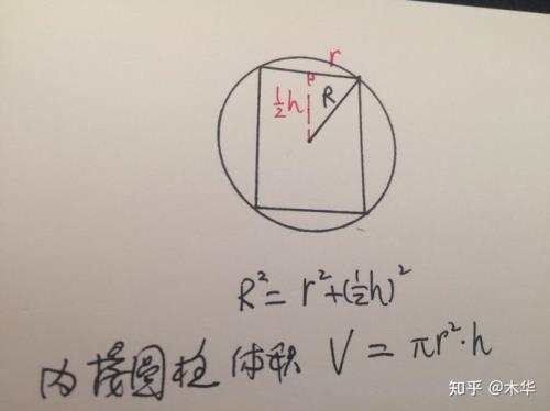 R指的是半径还是直径