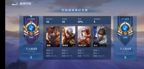 巅峰造极的排位战神是什么意思