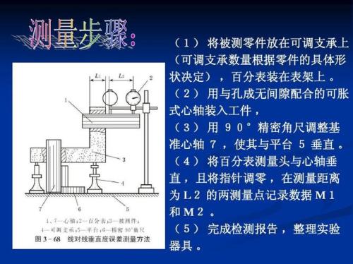 测量中误差公式