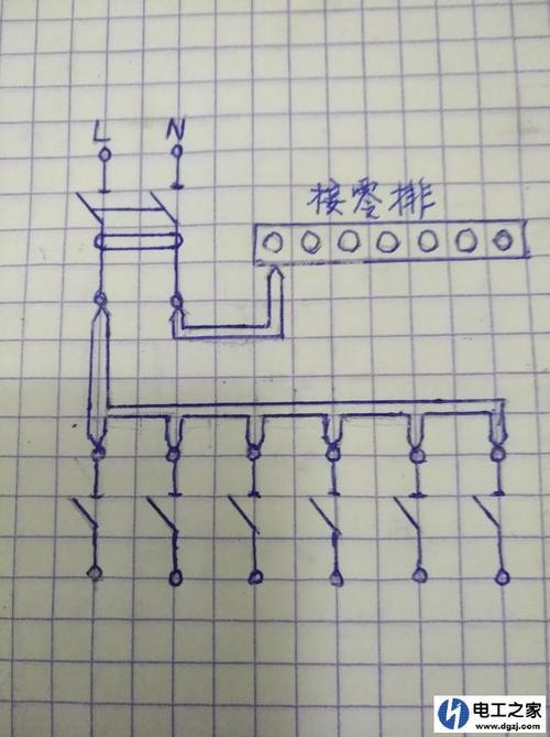分配电箱之间可以串联吗
