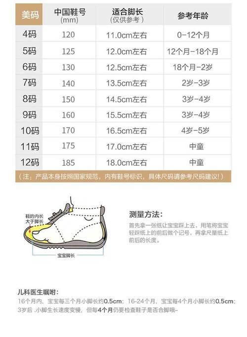 鞋码脚长对照表