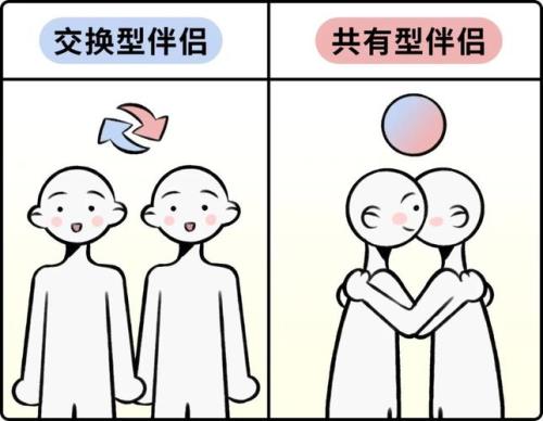 听力不好的女孩怎么选择伴侣