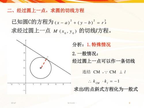切线方程公式有那些