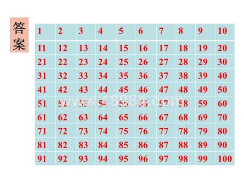 2和3之间的一个数字是多少