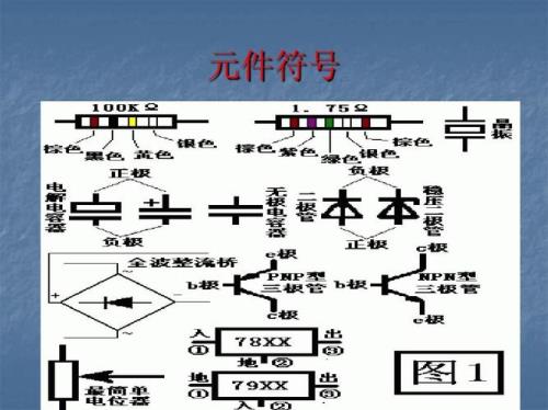 电子参数基础知识