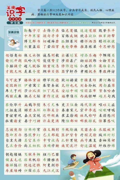 好字押韵的字有哪些