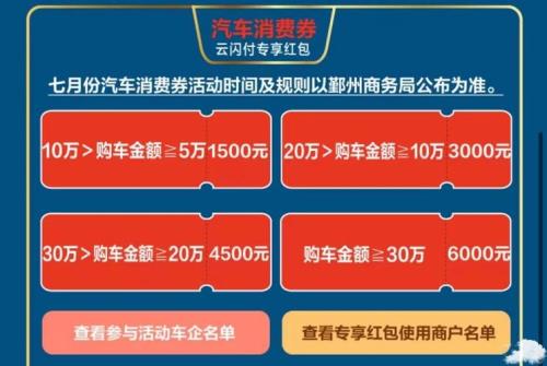 宁波消费券为什么不能使用