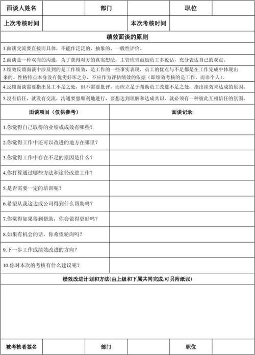 绩效面谈需要全员进行面谈吗