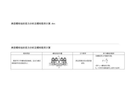 螺栓最小拉力载荷试验方法