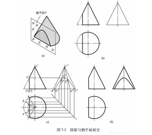 相贯节点详图详解