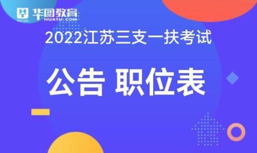 山东省三支一扶考试时间2023