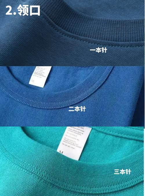 面料支数是什么意思