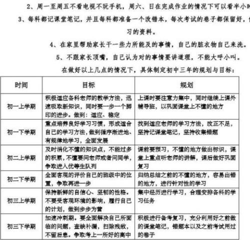 部门三年规划怎么写