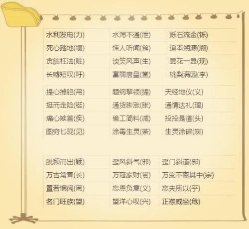 混淆不清的读音