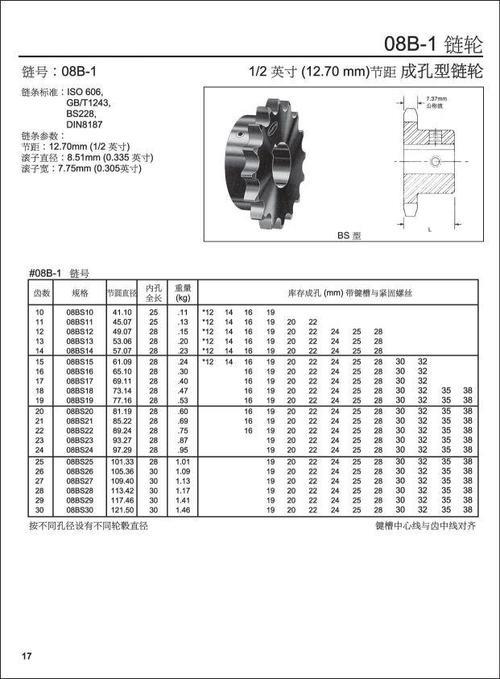 链轮的画法和参数