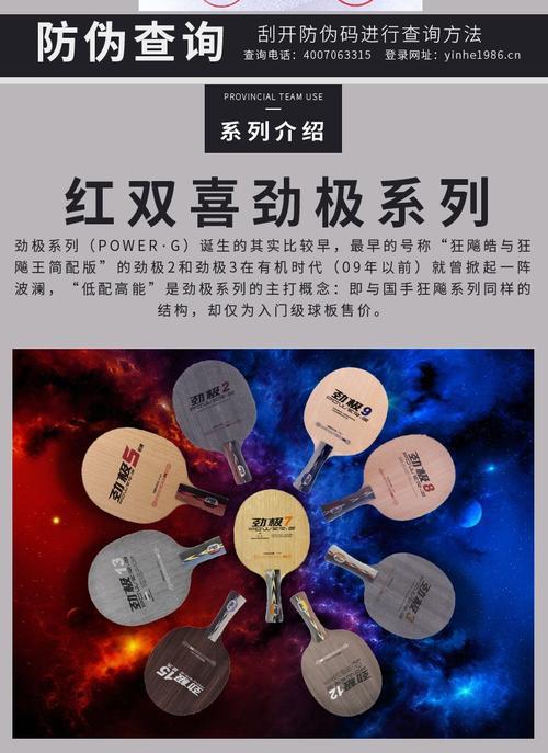 直拍正手胶皮配置排名