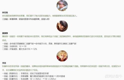 s29赛季光信被削弱了吗