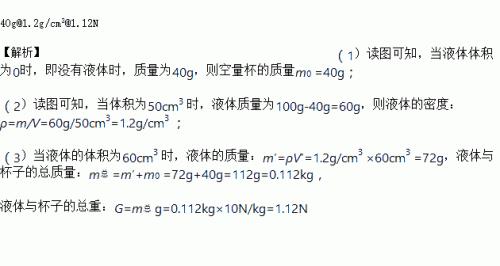 1千克多少体积