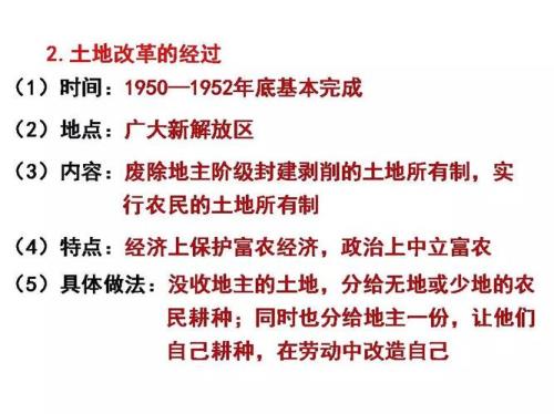土地革命是什么时候开始的