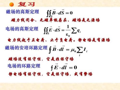 有谁知道安培是什么意思