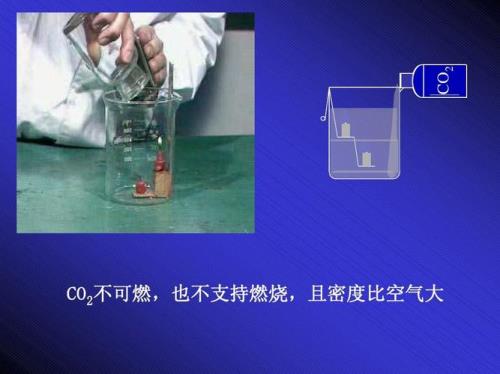钢炭有没有一氧化碳