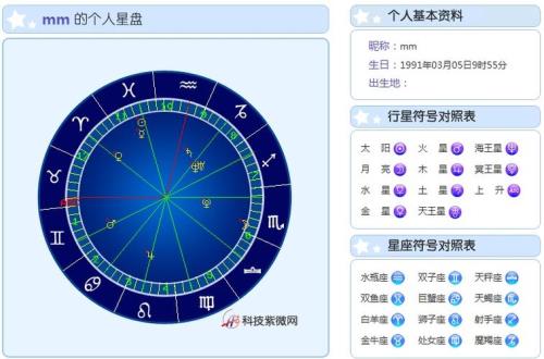 月亮星座精确查询