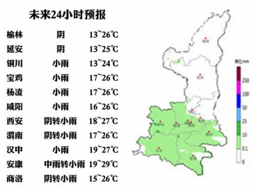 商洛属于关中还是陕南