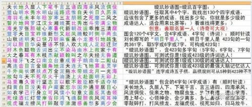 古开头成语