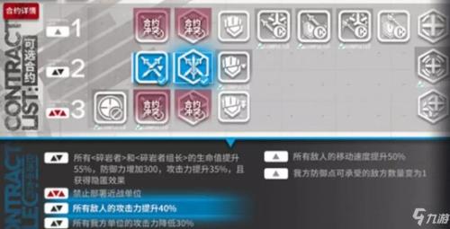 明日方舟芯片攻略