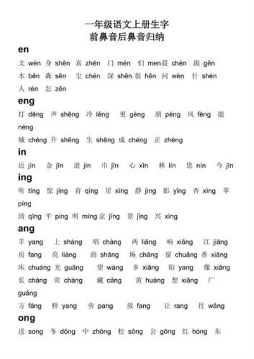 后鼻音是哪些