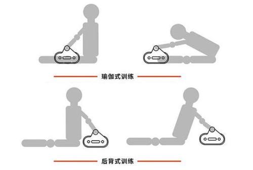 什么叫仰卧双脚蹬车轮
