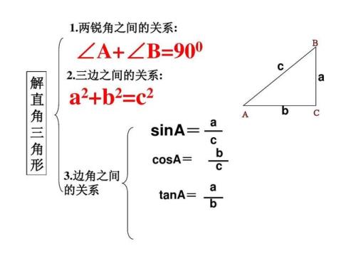 直角三角形相似定理