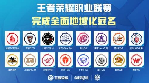 kgk战队全员名字