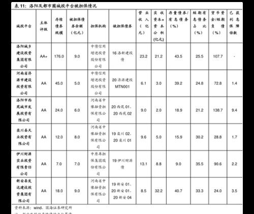 衡水银行存款利率2022年最新