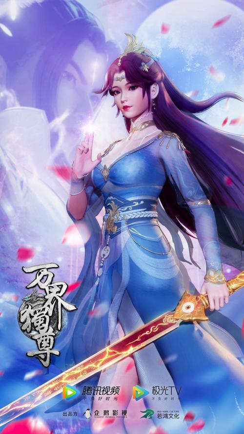 万界独尊青天神鹏的实力