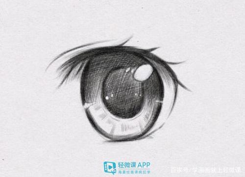眼睛笔画怎么写