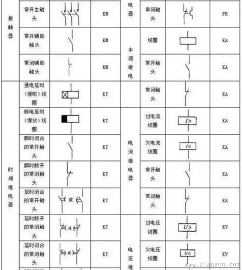 继电器的符号及图形