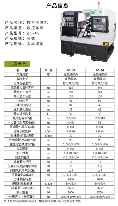 新代系统刀具补偿参数是多少