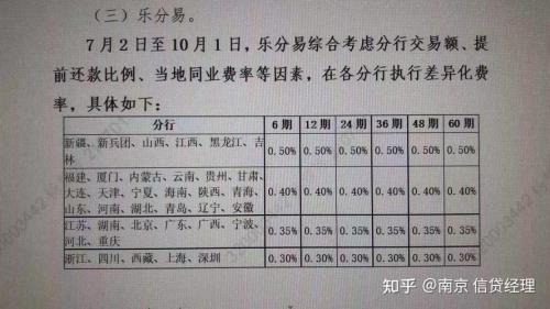 乐分易划算吗