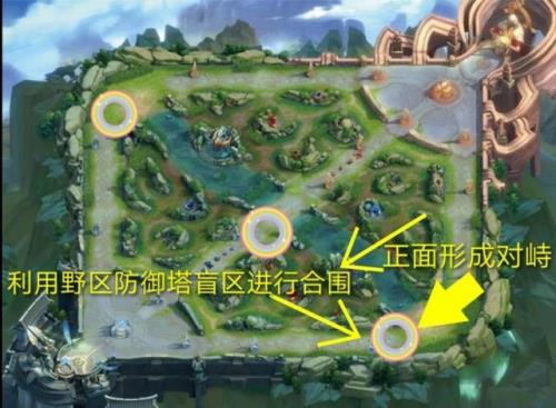 王者辅助怎么使防御塔免疫
