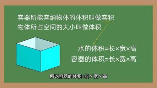 体积与容积的公式