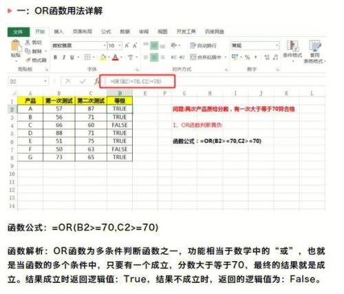 ifor函数怎么用
