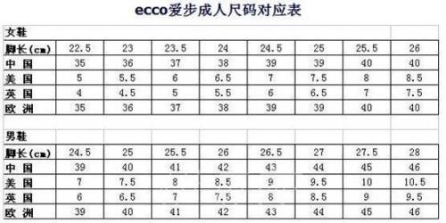 关于newbalance鞋码大小选择