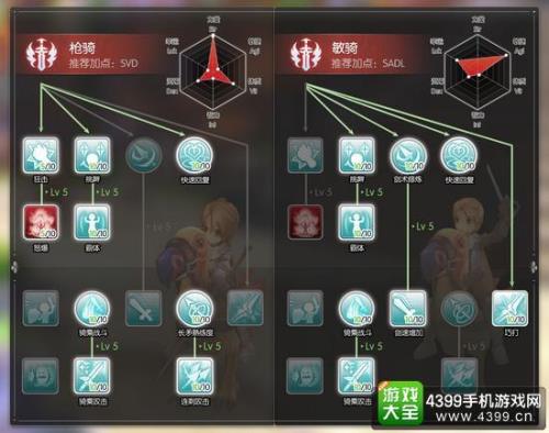 永恒联盟敏弓后期加点