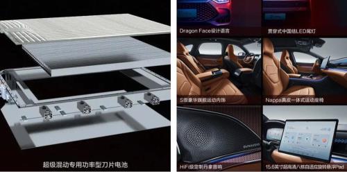 dmi和dmp是增程式的吗