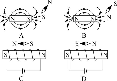 电生磁磁场强度计算公式