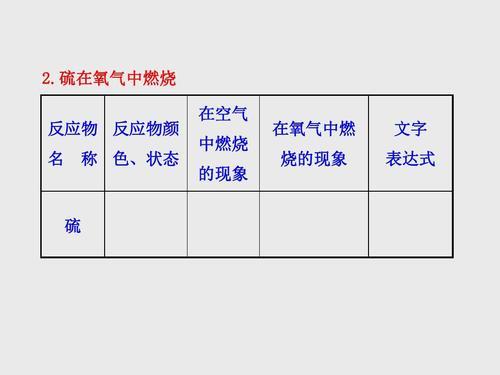 氧气的化学质量